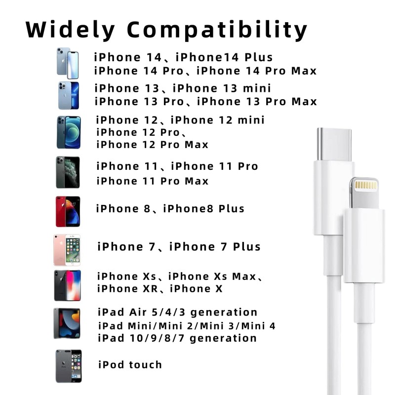 USB C to Lightning Cable 10FT 2 Pack,Extra Long MFi Certified for iPhone Char... gallery