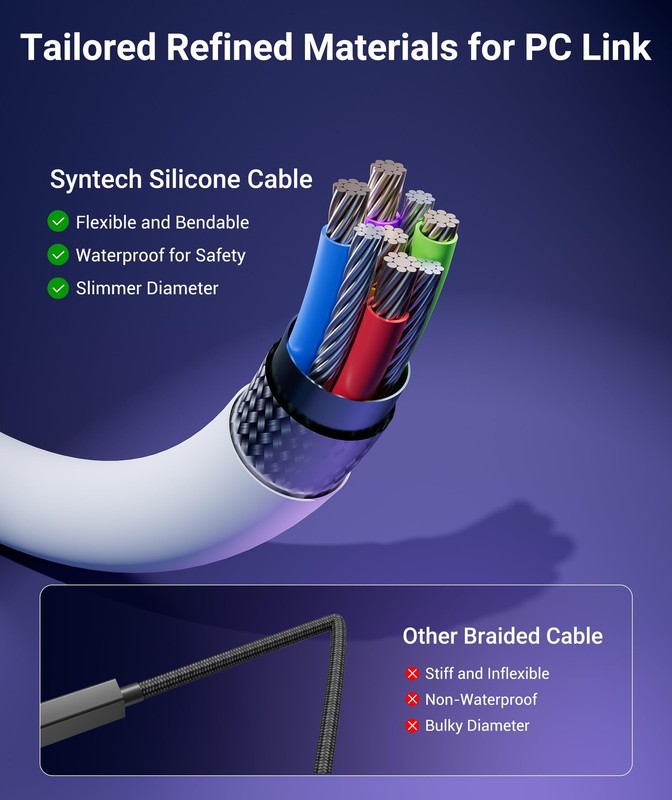 Link Cable with Charging 16FT with Oculus/Meta Quest 3S/3 , Quest2/, Pico4, N... gallery