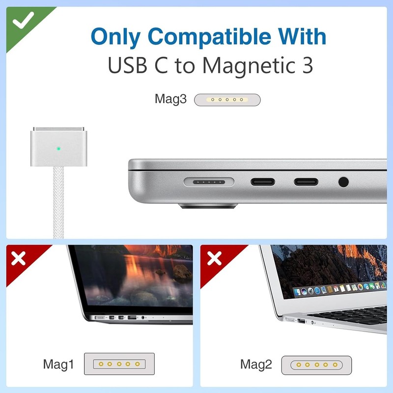 Portable 140W USB C Power Adapter MagSafe 3 Cable for MacBook Pro gallery