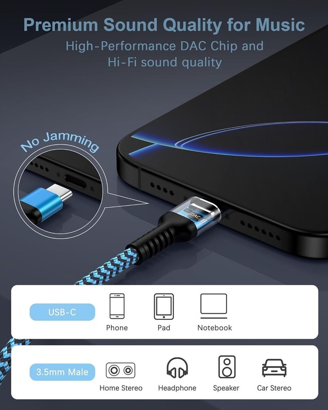 Aux Cord to USB C, [2Pack/3.3ft] USB C to 3.5mm Audio Aux Jack Cable, Type C gallery