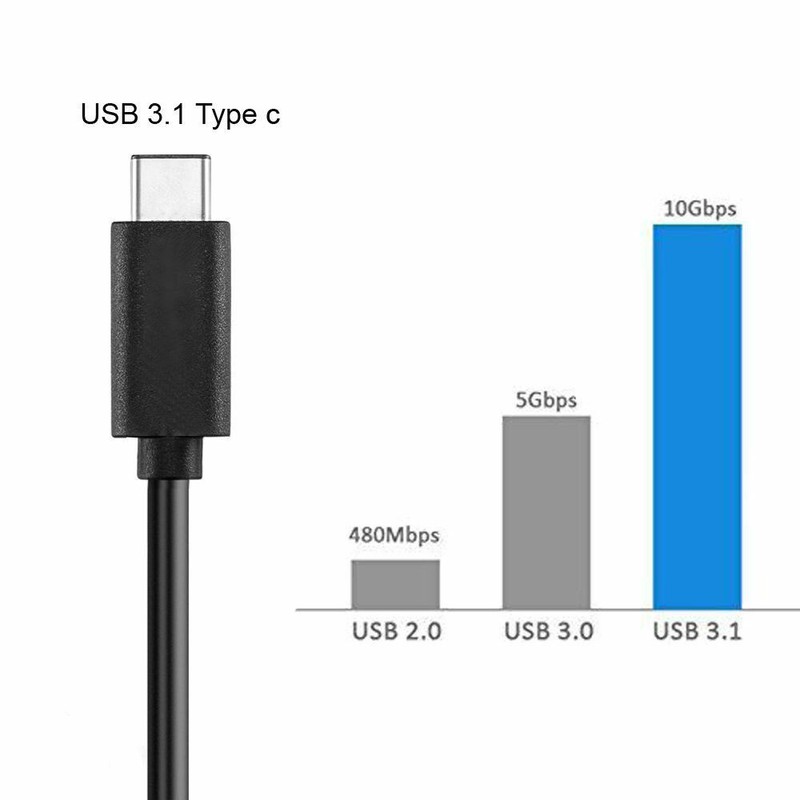 3ft USB-A to Type USB-C Fast Charge Cable Cord Quick Charger Charging Sync Data gallery