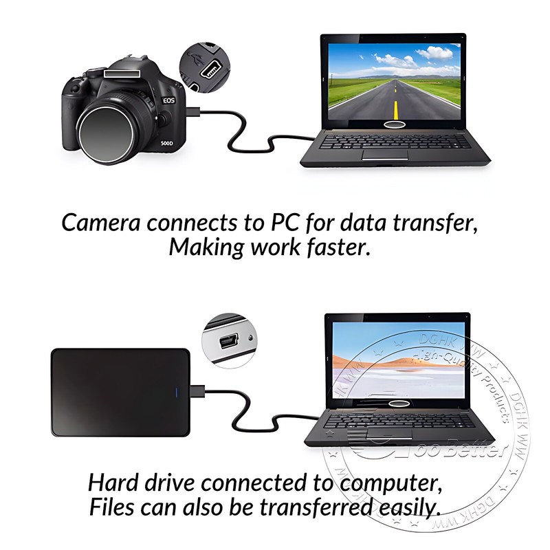 USB-A 2.0 Male to Angled 90 Degree USB Mini 5 Pin Male Cable Adapter 0.3 M-3 M gallery