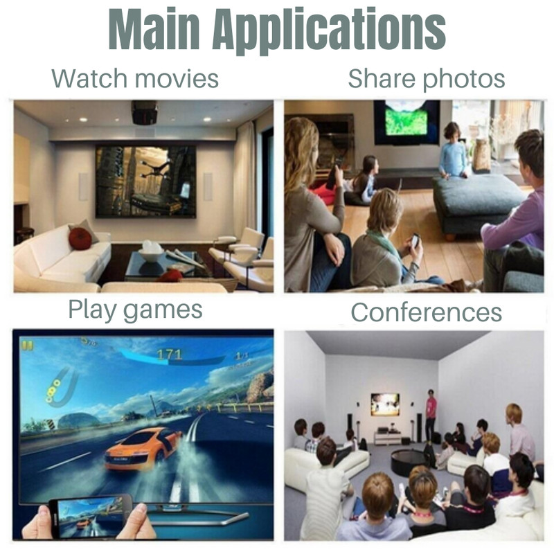 3FT 1080P HDMI Mirroring Cable Phone to TV HDTV Adapter for iPhone iPad Android gallery