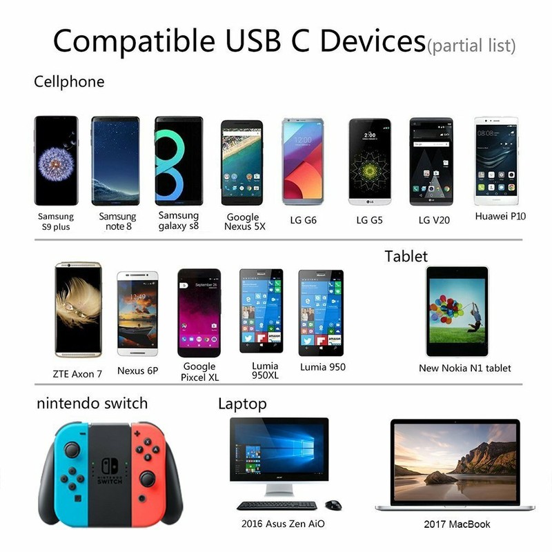 Wholesale OEM 3Ft Type C Cable Fast Charging Charger Cord for Samsung S10 S8 A20 gallery
