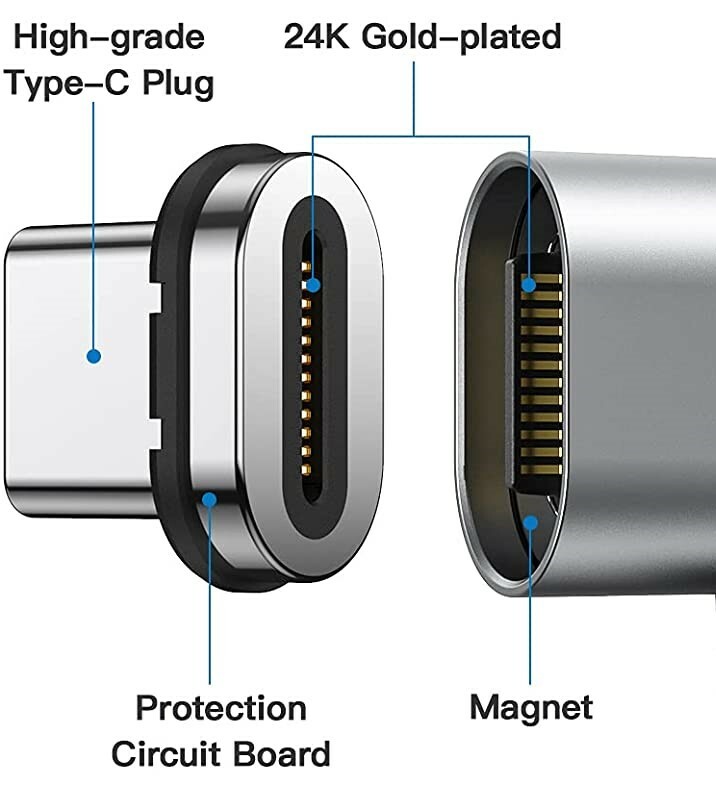 Magnetic 4.1 USB Type C Charging Converter Charger adapter Cable Video PD Power gallery