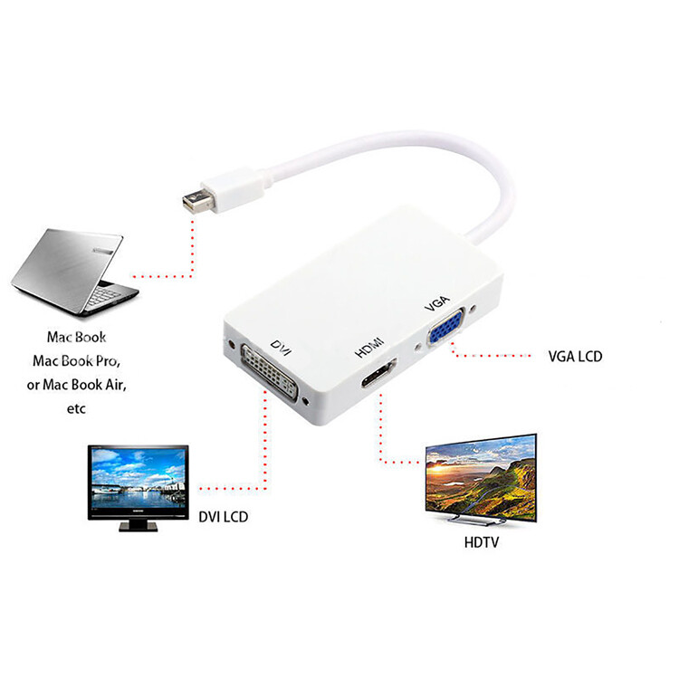 For Pro/ Air 3 IN1 Mini Dp to HDMI/DVI/VGA Adapter Convert Cable gallery