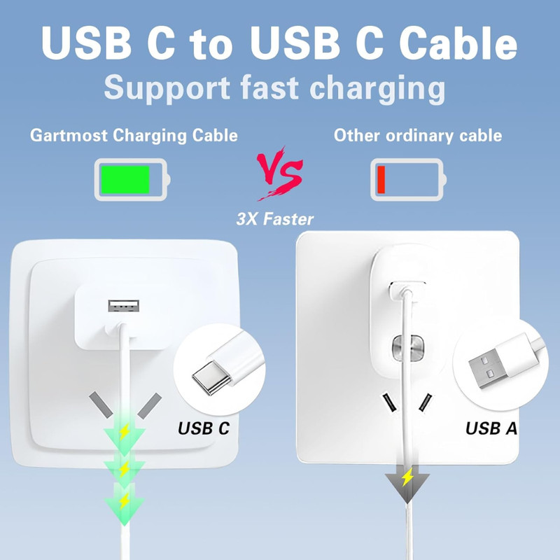 5X PD 60W Fast Charger Cord USB-C to USB-C Cable Lot For Samsung Galaxy S21/S22 gallery