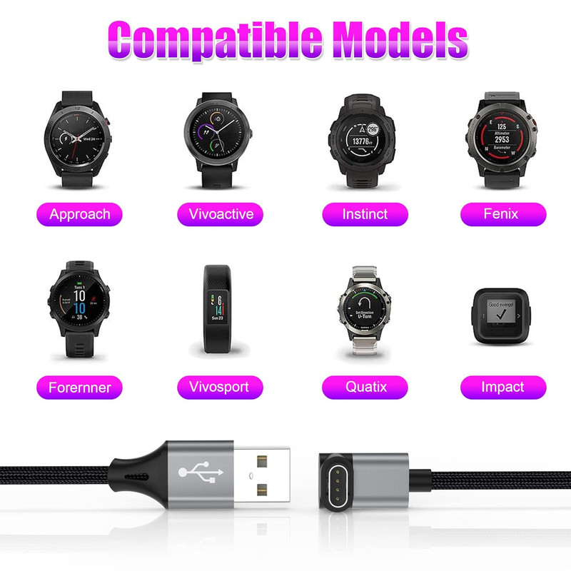 2 Pack 3.3Ft Angled 90 Degree Braided Charger Cable Charing Cord for Garmin W... gallery