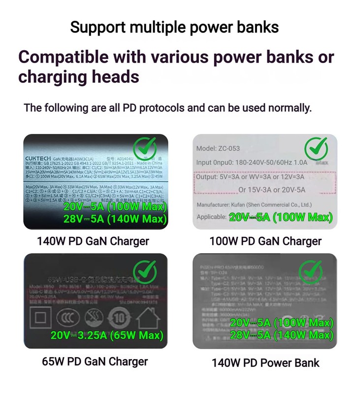 USB to for Asus Laptop Charging Adapter Female to DC 4.0 x 1.35mm Barrel Jack... gallery