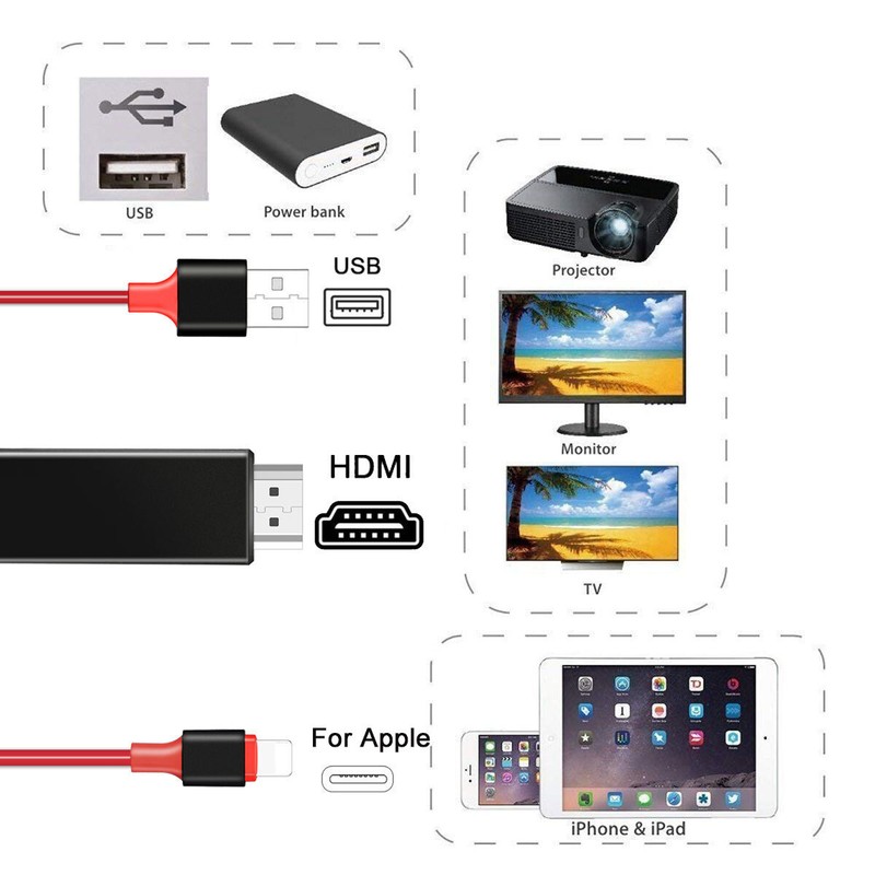 HDMI Adapter • HDMI Cable for iPhone to TV gallery