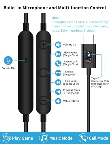 USB C Headphone and Fast Charging Cable 6.6ft 5A 100W Audio Adapter Cord Leg gallery