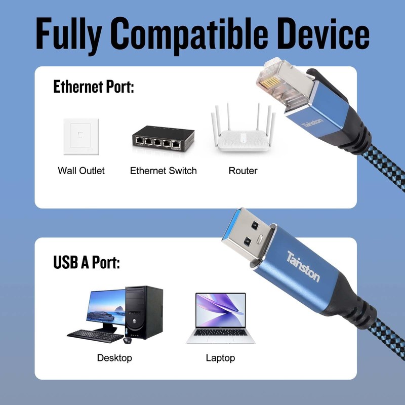 USB To Ethernet Cable 6 Ft USB 3.0 To RJ45 Gigabit Adapter Laptop Switch Router gallery