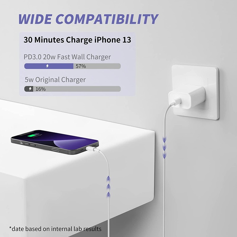 20W Fast Charger USB C Power Adapter Cube 3/6Ft PD Cord For iPhone 13 12 11 XR 8 gallery