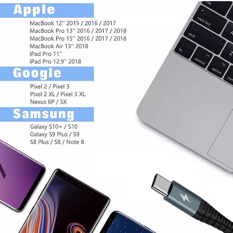 XIANGHONGYIAN USB C to C Cable, Type C C 6ft, GRAY BLUE gallery