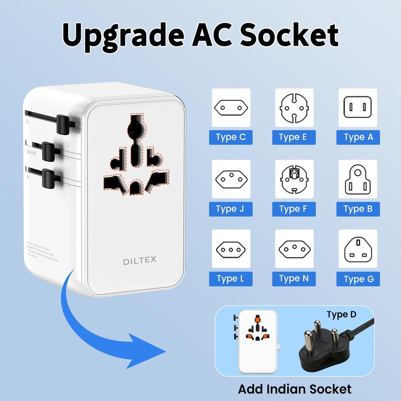 DILTEX 70W Charger with USB-C & USB-A Multiple Ports - Travel Adapter White gallery