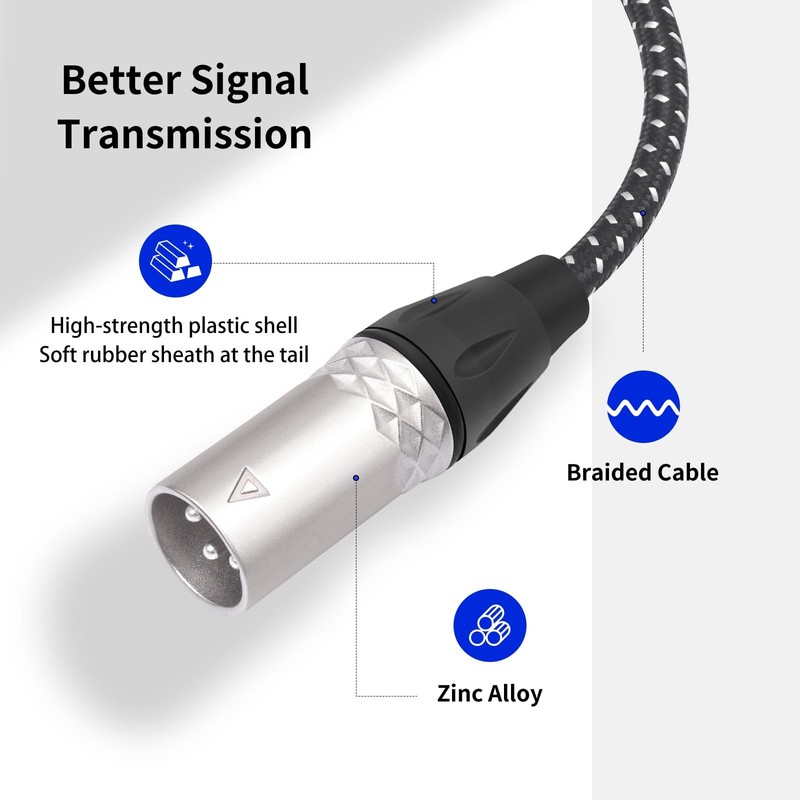 24Bit/96Khz USB to XLR Output Audio Cable,USB DAC Smartphone/Laptop to XLR Ou... gallery
