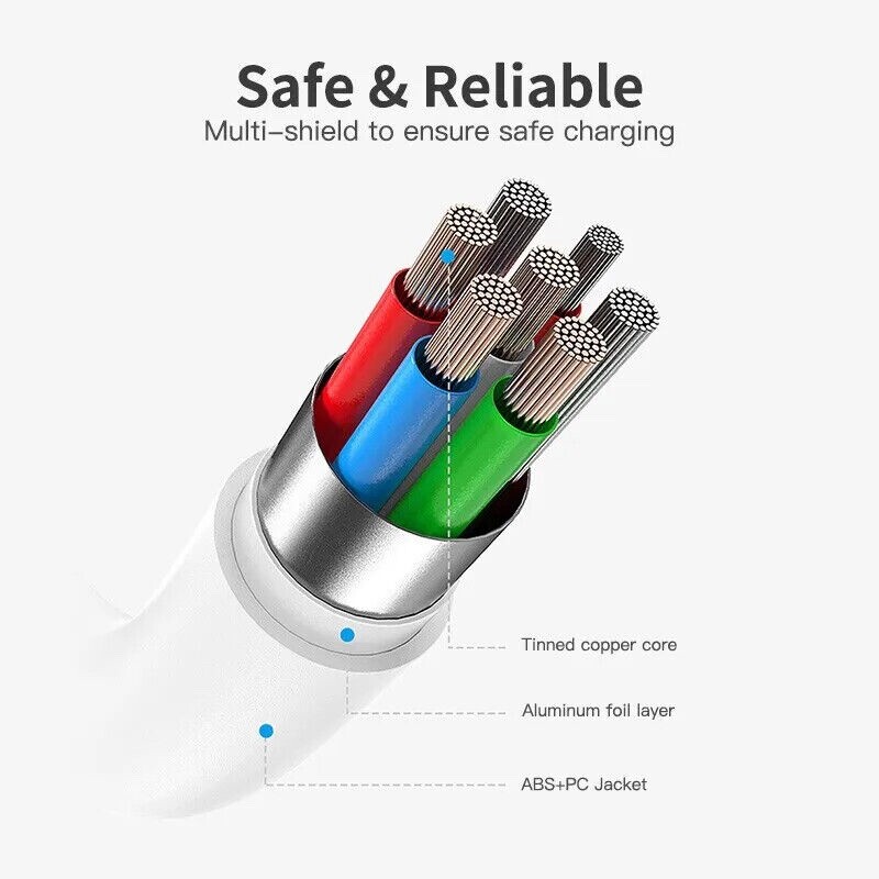 Original USB-C Fast Charger For iPhone 16 15 14 13 12 Pro Max XS 8 Type C Cable gallery