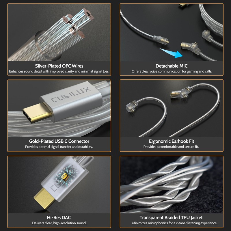 USB Type C To 0.78mm 2Pin IEM Cable Detachable Boom MIC 4 FT gallery