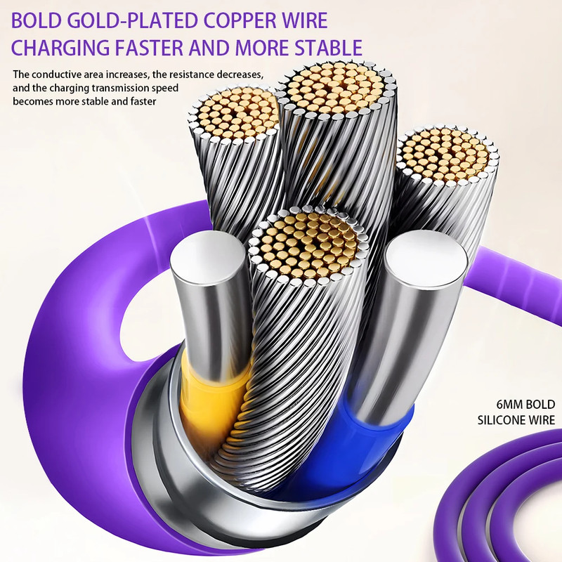 2pcs 2M 240W 4-in-1 Super Fast Charging Cable RGB Breathing Light Type-C gallery
