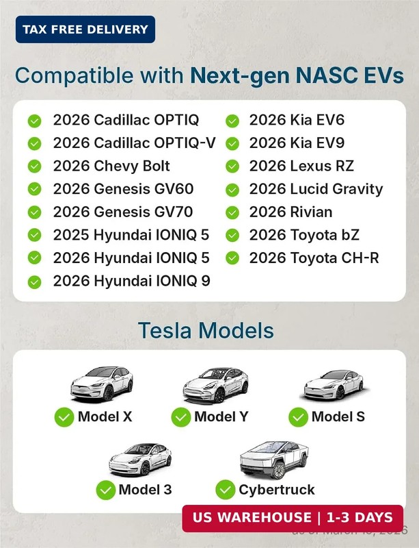 LENZ J1772 to NACS Charging Adapter - SAE J1772 to NACS for Tesla & NACS EVs (20 gallery