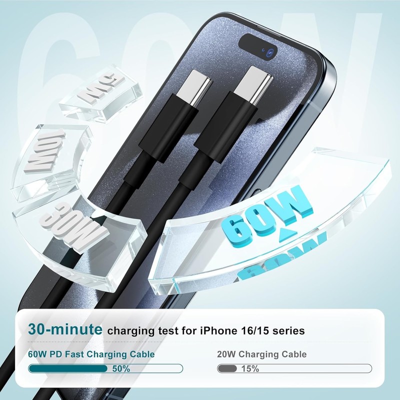iPhone Charger 3 Pack with Mixed Length Cables gallery