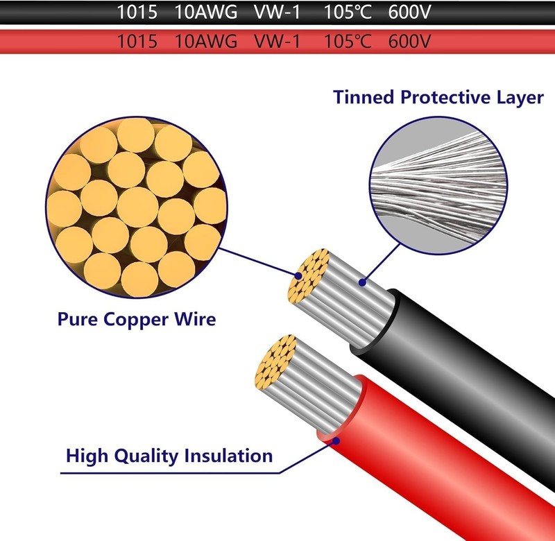 Multi-Functional 2FT Quick Disconnect SAE Charging Cables with 15A & 20A Fuses gallery