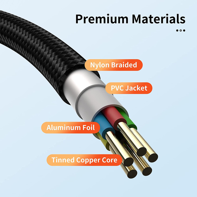 USB-C Cable 3Pack 3ft + 6ft + 6ft, Type C Cable Fast Charging Cord gallery