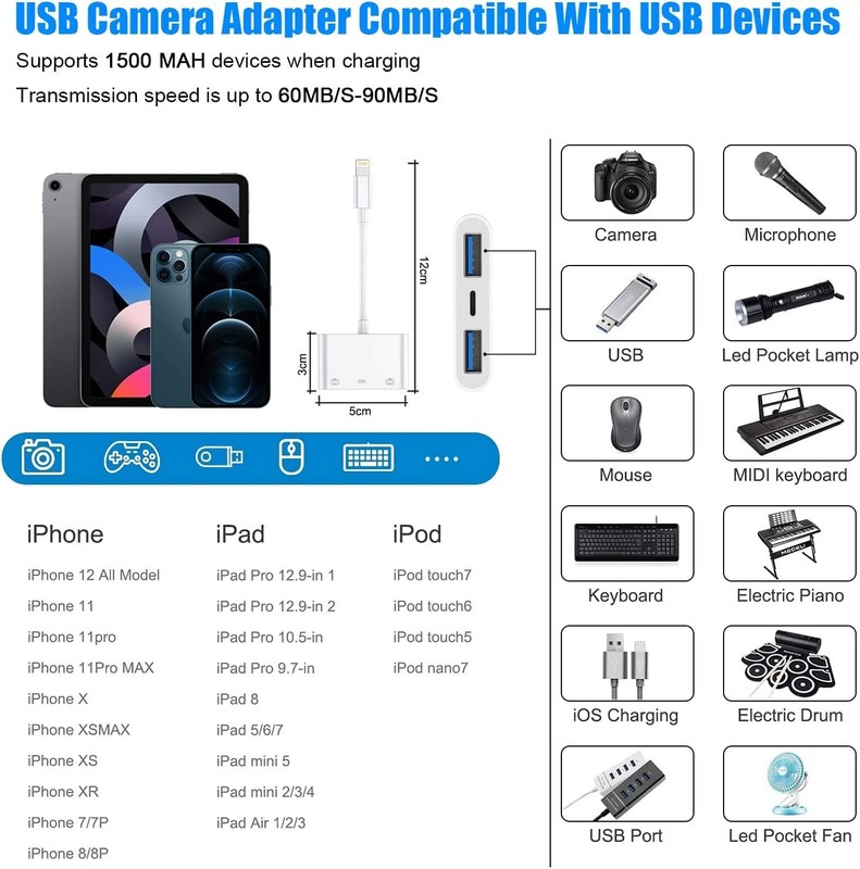 Dual USB Camera OTG Adapter for iPhone with Charging Port for iPad gallery
