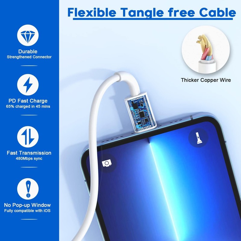 For iPhone 16 15 14 13 12 11 XR 8 Android Fast Charger Type C Cable 20W Adapter gallery