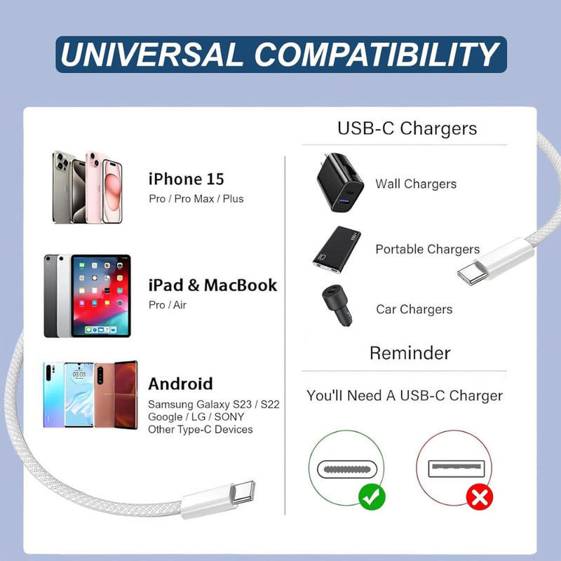 3 Pack 3Ft 6Ft USB C to USB C Cable 60W Nylon Braided Fast Charging Type C Cord gallery