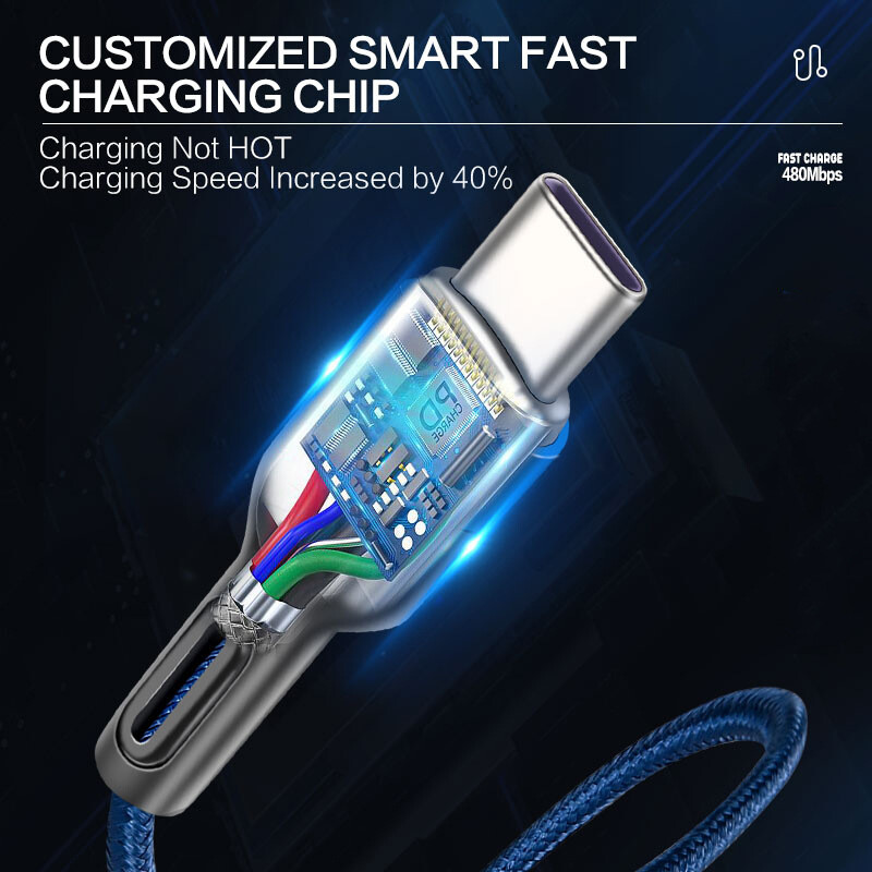 USB Cable Type C Fast Charger For iPhone 15 Galaxy S23 S22 S21 S20 Note20 Ultra gallery