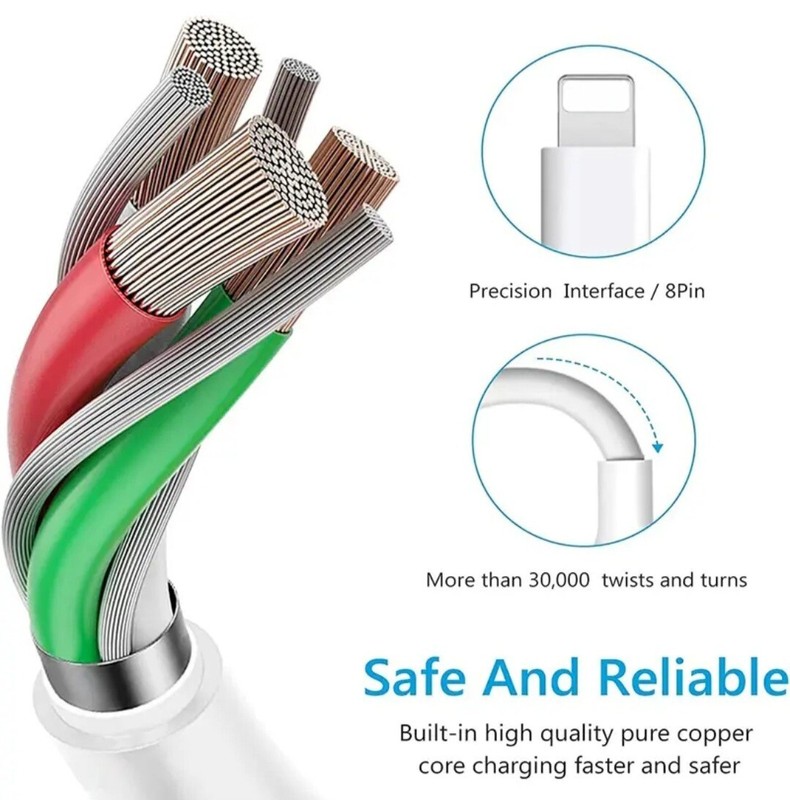 OEM Quality 20W Charger & USB C to 8 Pin Cable for iPhone 14/13/12/11/X Pro/PMax gallery
