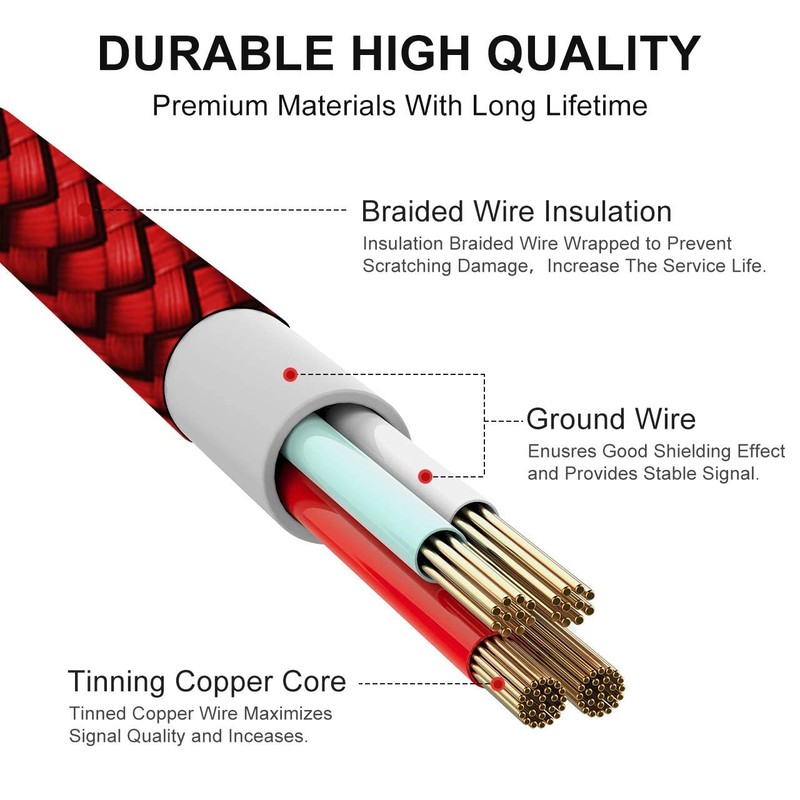 Long USB Cable [12ft, 2-Pack], Fast Charging USB A to Charger Cable Braided f... gallery