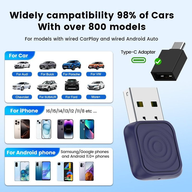 2-in-1 Mini Ultra Wireless CarPlay Adapter & Android Auto - for iOS 10+/Andro... gallery