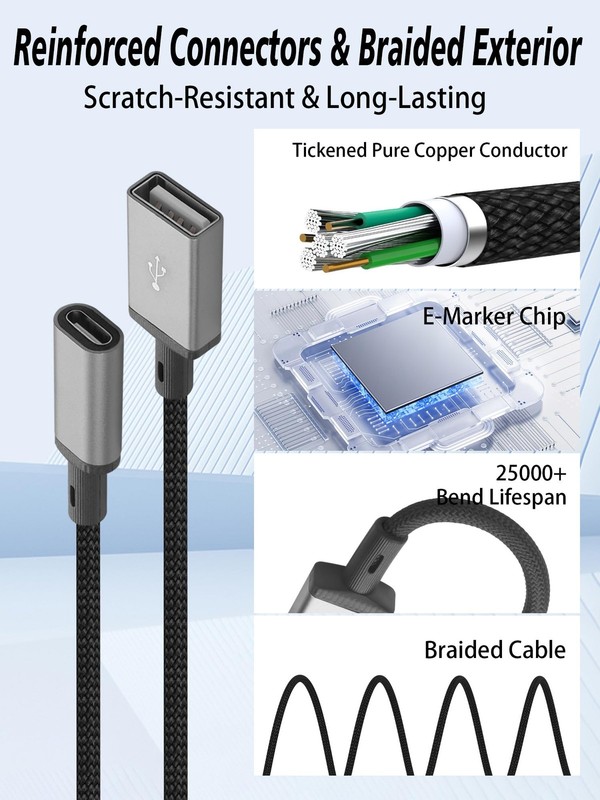 Right Angle USB Splitter Cable 1 in 2 Out USB A 2.0 to Dual USB A/Female Adap... gallery