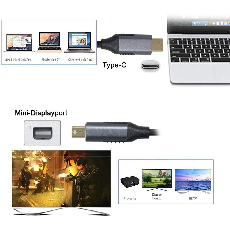 USB 3.1 USB-Source to Mini DisplayPort DP Displays 4K Monitor Cable for Lapto... gallery