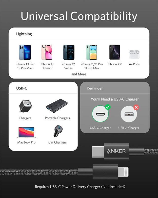 Anker Nylon USB-C to Lightning Fast Charging Cable MFi Certified for iPhone 13 gallery