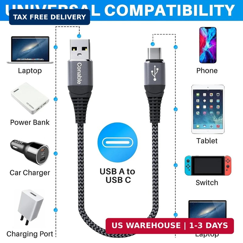 USB C Cable 2FT (2-Pack), Fast Charging A to Type C 2 Feet (2 Pack), Grey FAST gallery