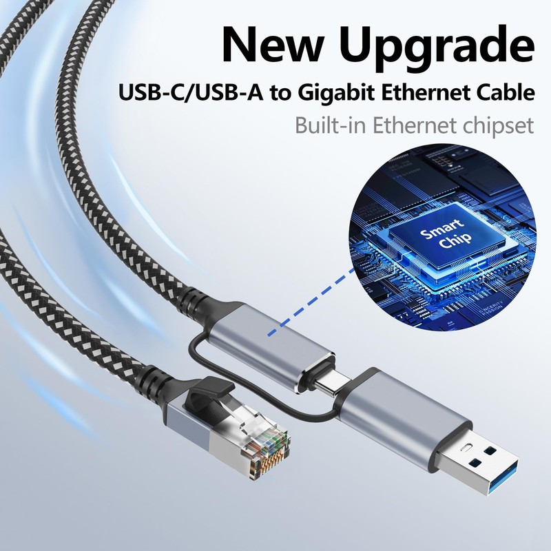 USB-C to Ethernet Cable 3 ft, Built-in USB-A Adapter, 1Gbps Gigabit RJ45 - Plug gallery