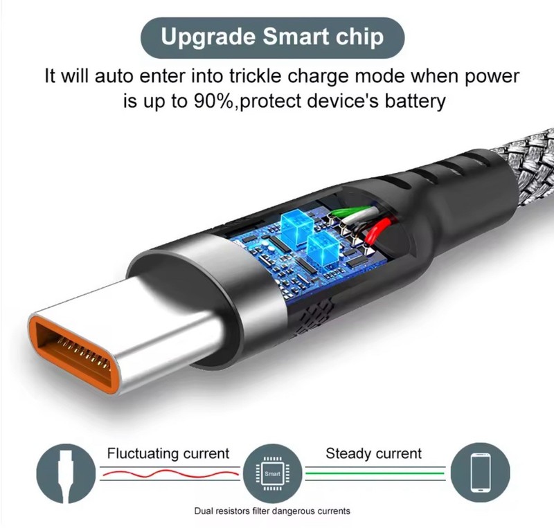Fast Charger Cable USB Type-C Plug 6A Data Fast Charging x Smartphone gallery