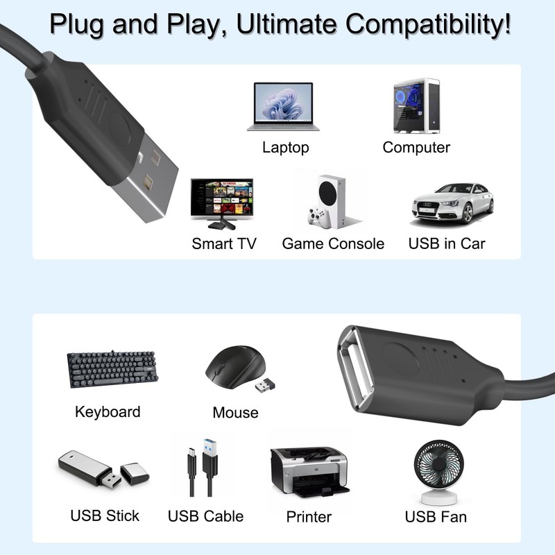 USB On/Off Switch Cable 3.3FT 2-Pack,2A Charging 480Mbps Data,Type-A 2.0 Powe... gallery