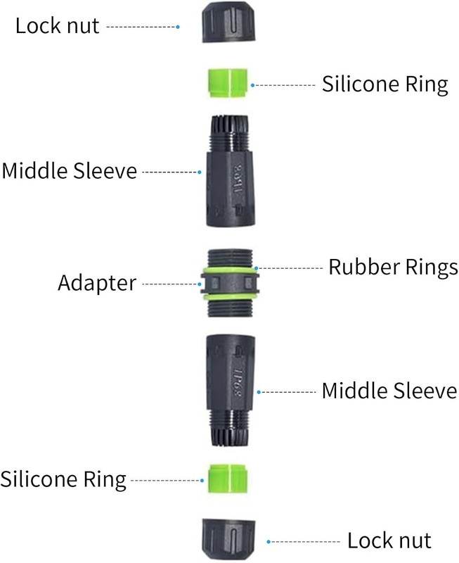 High-Speed USB C Outdoor Connector with Waterproof Seal, Ideal for Devices gallery