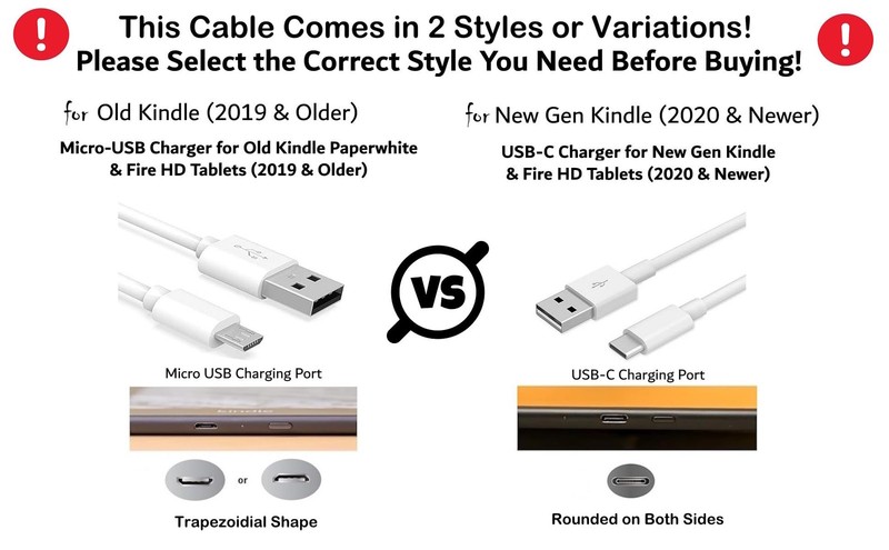 6ft USB to Micro USB Replacement Charger Cable Cord for Kindle Paperwhite White gallery