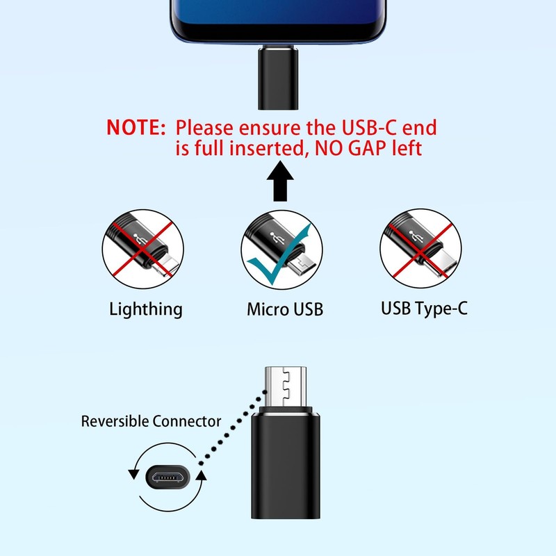 USB-C to Micro USB Adapter, 4Pack Type C Female Male Black gallery