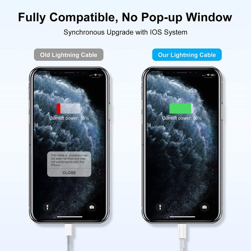 Bulk Lot 20W PD USB C Fast Charger Cable Type C Cord For iPhone 14 13 12 11 8 6 gallery