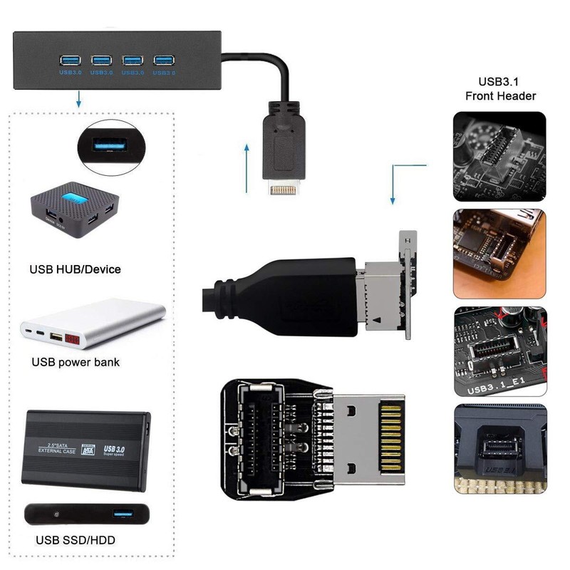 USB 3.1 Front Panel Header Male to Female Type-E Motherboard Extension 2 Pack gallery