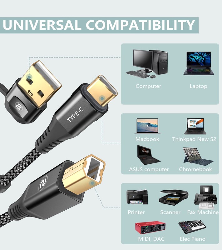 Printer Cable 2-in-1 USB-A/C to USB-B Cord 6.6FT, Type C MIDI Cable Braided H... gallery