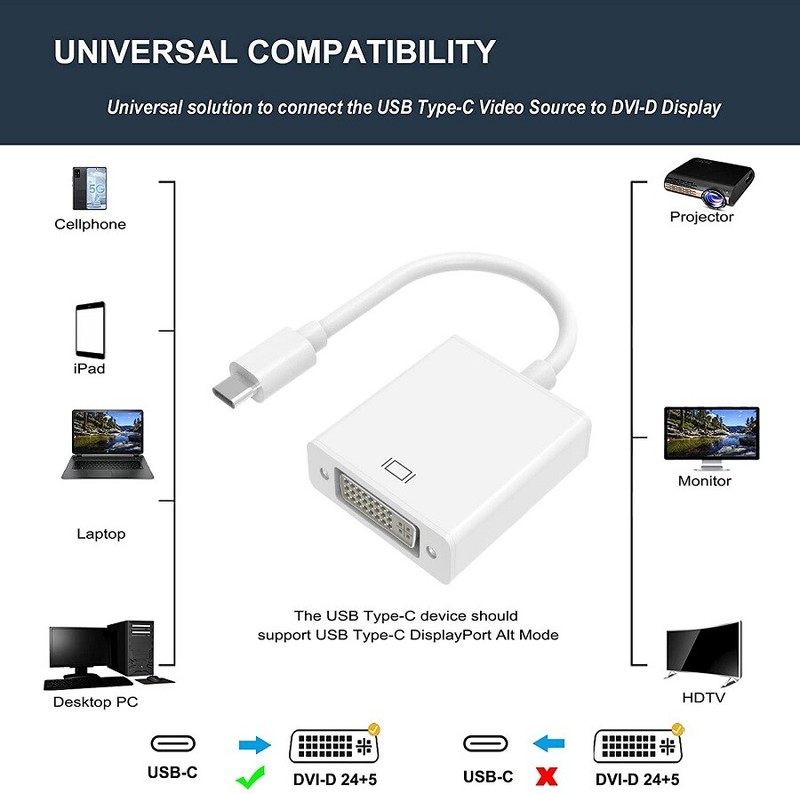 USB 3.1 Type-C Male to DVI Female Adapter Cable 4K HD Monitor For Macbook 2015 gallery