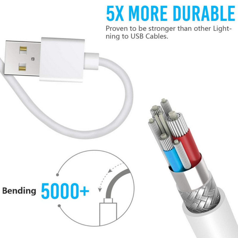 For Apple iPhone 13 12 11 8 7 6 5s SE Fast Charger Cable 3/6Ft USB Charging Cord gallery