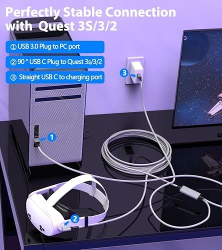 16FT VR Link Cable for Meta Quest 3/2/Pro - Play & Charge, Stable Data Transfer gallery